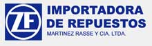 Importadora de Repuestos Martinez Rasse Y Cia. Ltda.